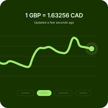 Отримайте найвигідніший курс.